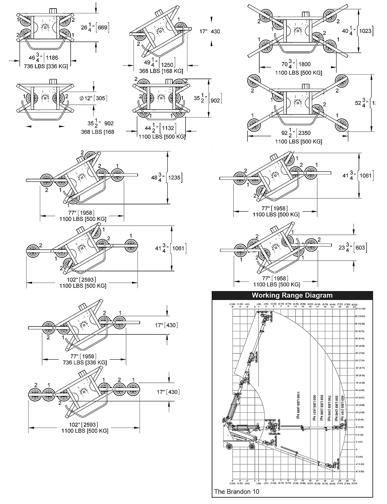 Frame Configurations and Capacities