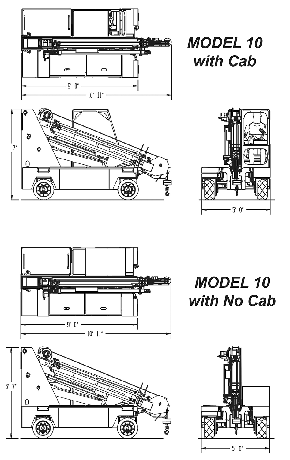 Brandon 10 Dimensions