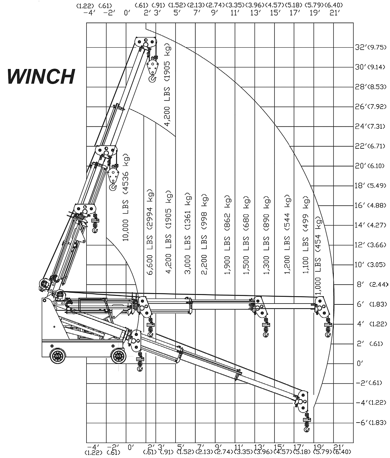 Brandon 10 Winch Load Capacity