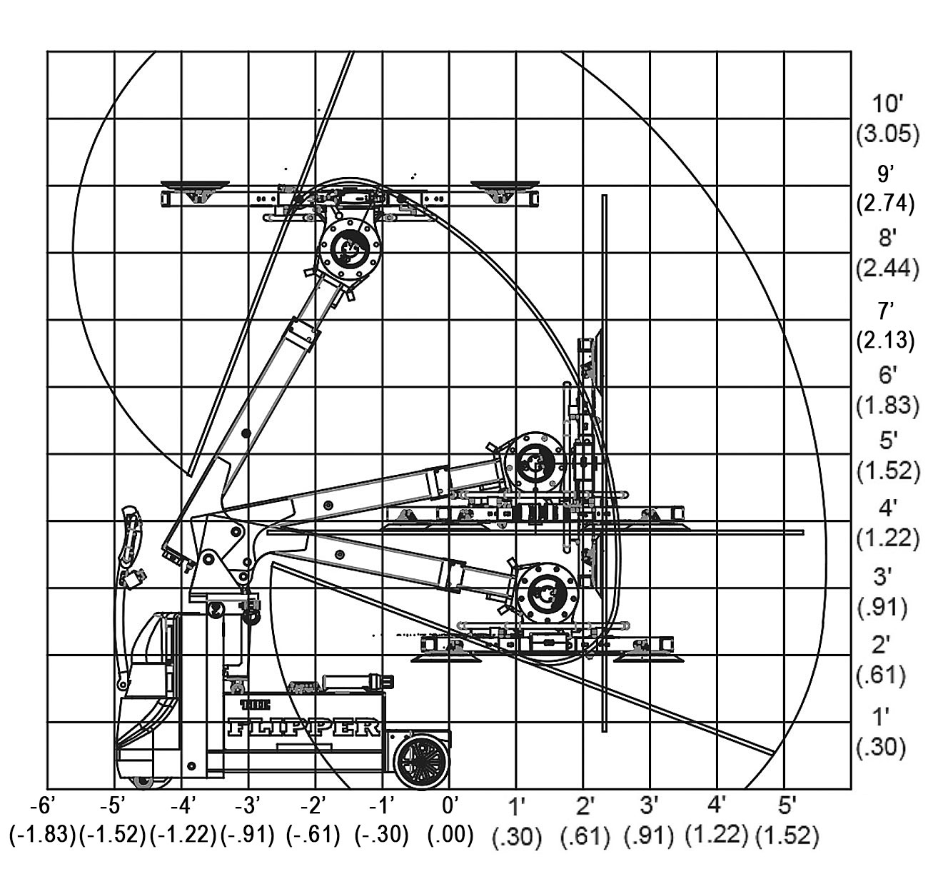 The Brandon Mini Glass Lifter Load Capacity