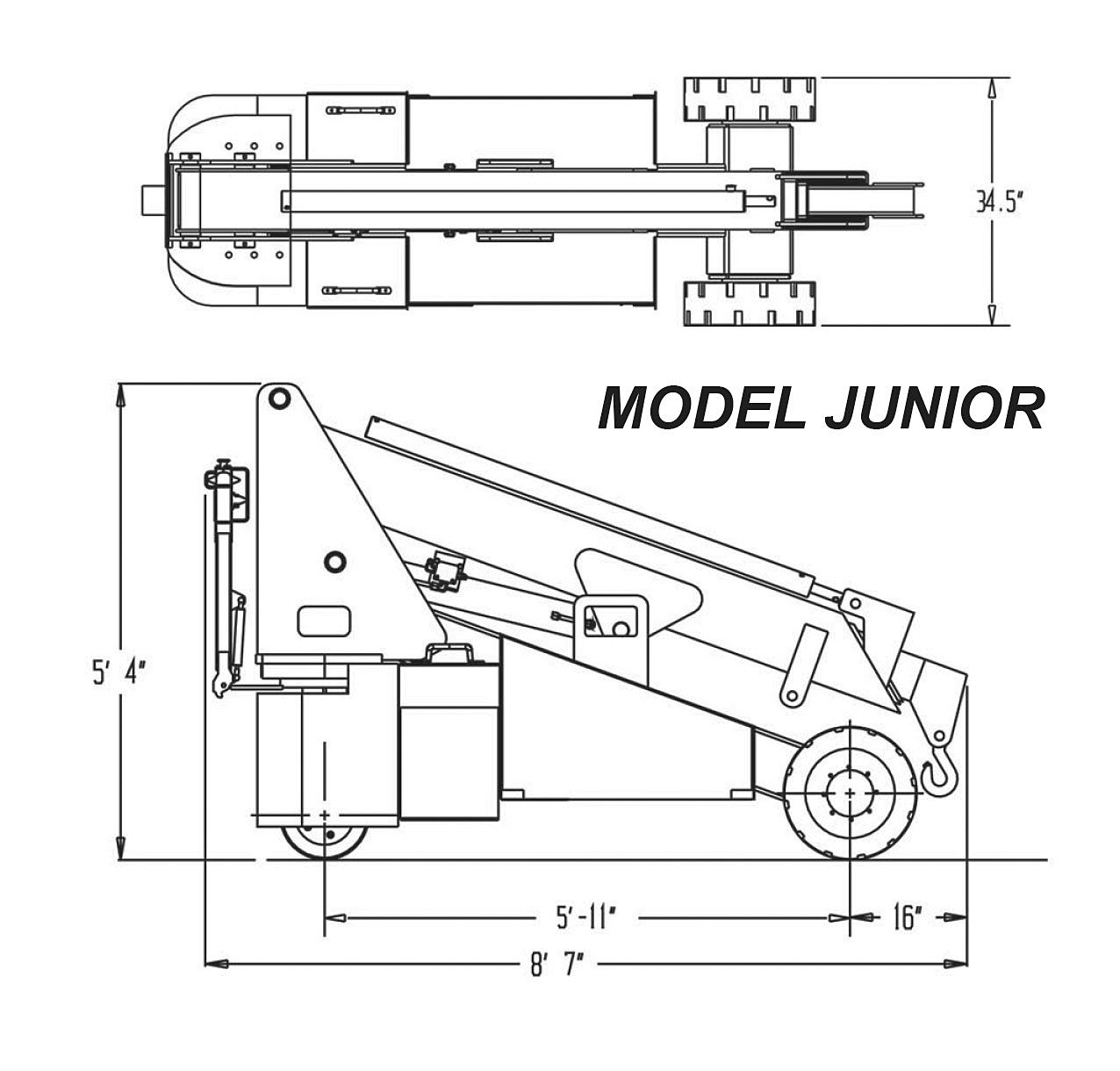 The Junior Dimensions