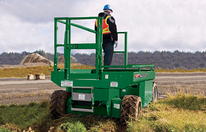 Low Height Scissor Platforms