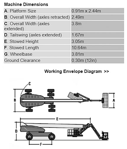 T86JCR Dimensions