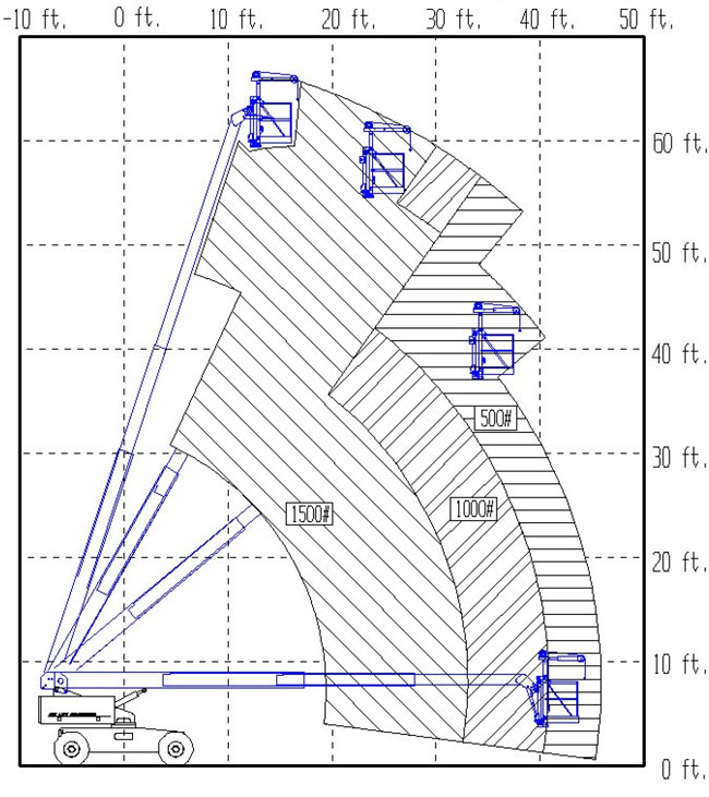 T60MH-1500 High Capacity Boom Lift